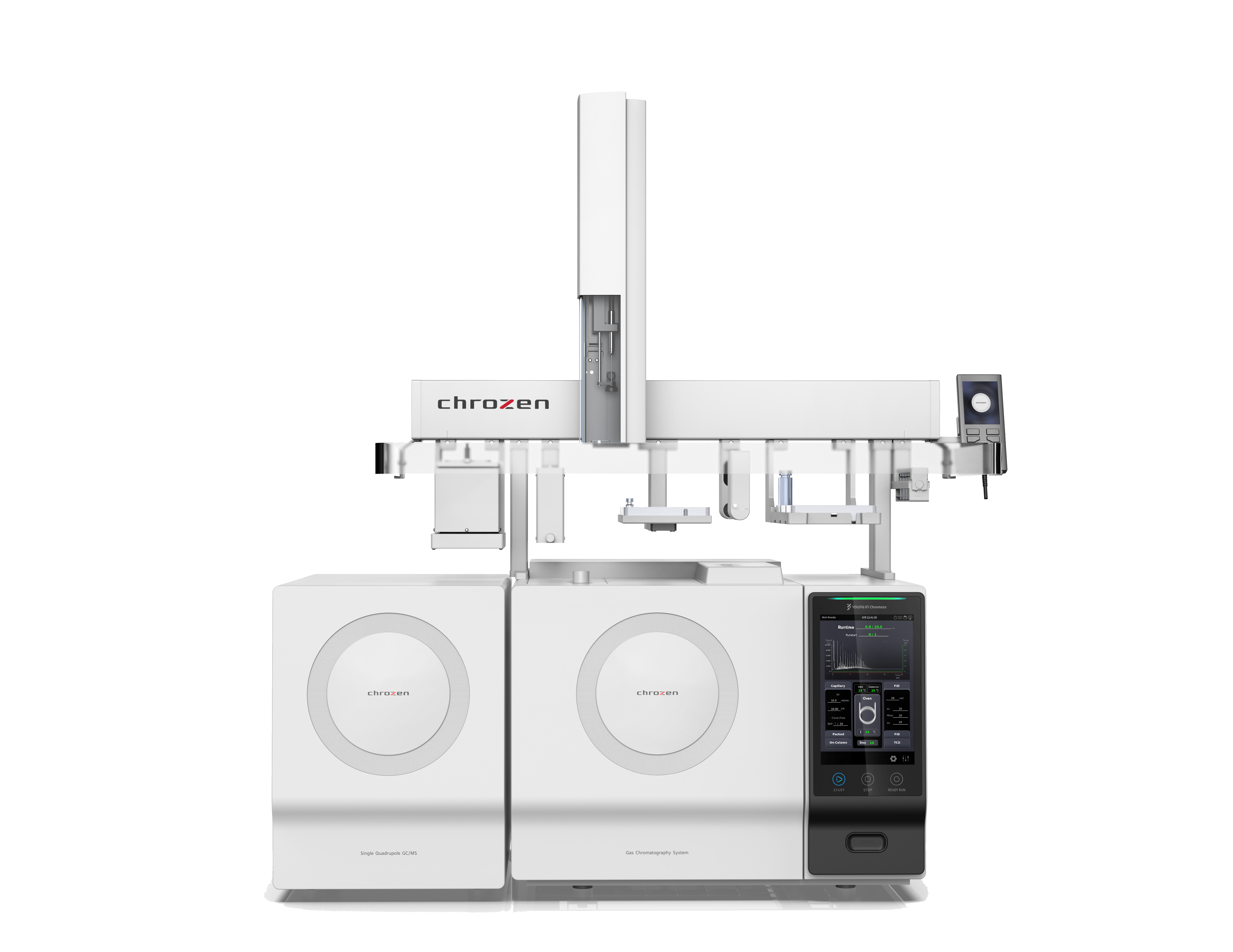 ChroZen GC