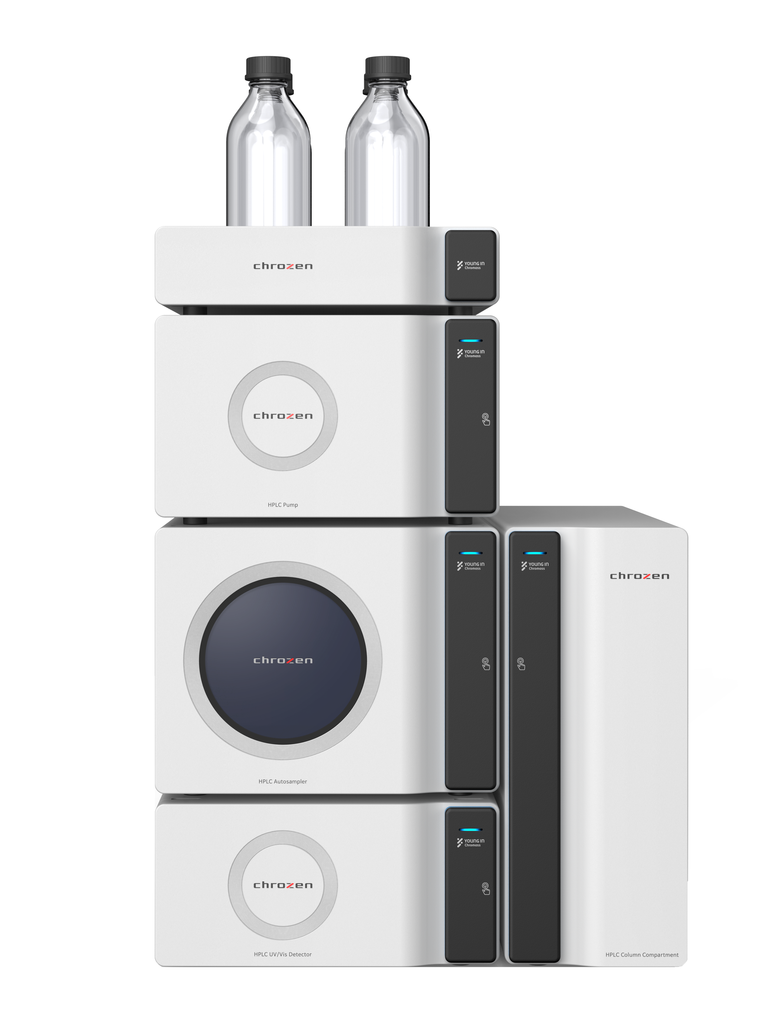 ChroZen LC